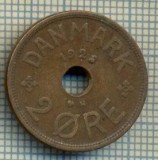 6621 MONEDA - DANEMARCA (DANMARK) - 2 ORE - ANUL 1928 -starea care se vede, Europa