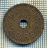 6611 MONEDA - DANEMARCA (DANMARK) - 2 ORE - ANUL 1928 -starea care se vede, Europa