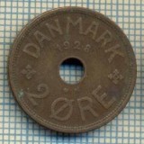 6620 MONEDA - DANEMARCA (DANMARK) - 2 ORE - ANUL 1928 -starea care se vede, Europa