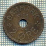 6627 MONEDA - DANEMARCA (DANMARK) - 2 ORE - ANUL 1928 -starea care se vede, Europa