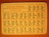 Calendar Program Retur Fotbal Divizia Nationala 1987-1988 - Program Meciuri Retur, Colectie Fotbal Rom&acirc;nesc