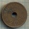 6605 MONEDA - DANEMARCA (DANMARK) - 2 ORE - ANUL 1928 -starea care se vede