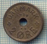 6630 MONEDA - DANEMARCA (DANMARK) - 2 ORE - ANUL 1928 -starea care se vede, Europa