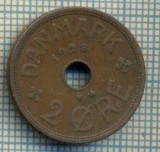 6637 MONEDA - DANEMARCA (DANMARK) - 2 ORE - ANUL 1928 -starea care se vede, Europa