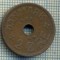 6637 MONEDA - DANEMARCA (DANMARK) - 2 ORE - ANUL 1928 -starea care se vede