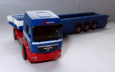 Herpa MAN TG-A transport placi prefabricate RIWATRANS 1:87 foto