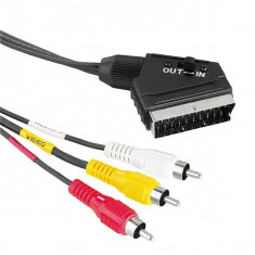 Cablu audio-video 3 RCA - SCART IN - OUT REVERSIBLE HAMA 43178 foto