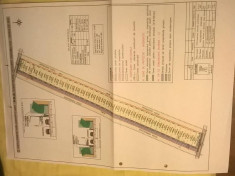 Teren pentru constructii foto