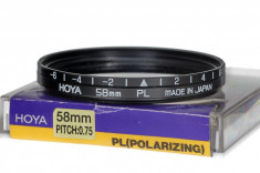 Filtru 58mm Hoya Polarizare Liniara Japan foto