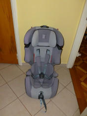 Scaun auto Prenatal Orion Isofix Antracit-culoare gri Grupa 1-2-3 (9-36kg) foto