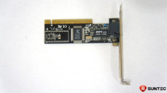 Placa de retea PCI 10/100Mbps Zioncom ZC-LN0108 foto