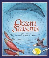 Ocean Seasons foto