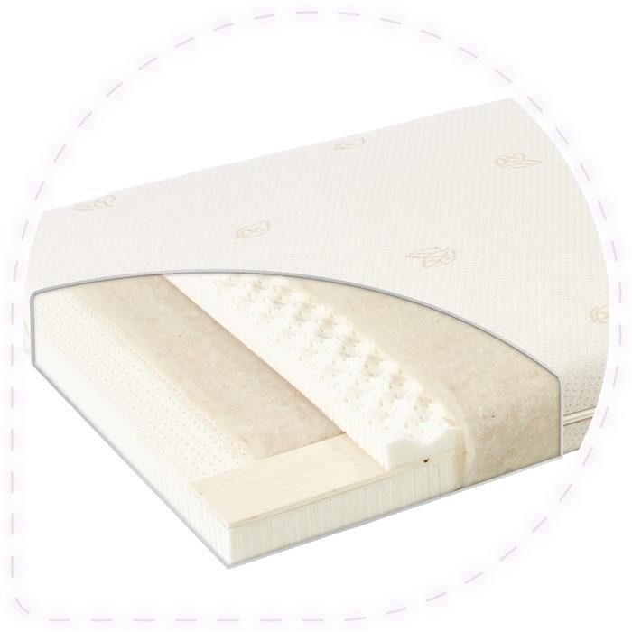 Saltea Pentru Patut Green Dream - 140 X 70 X 10 Cm Saltea Pentru Patut Green Dream - 140 X 70 X 10 Cm