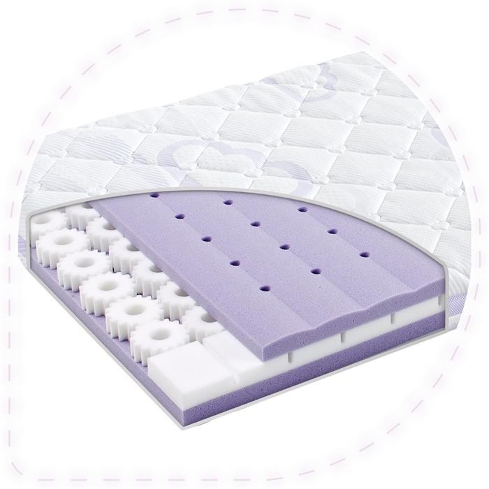 Saltea Pentru Patut Dream Star - 140 X 70 X 11 Cm Saltea Pentru Patut Dream Star - 140 X 70 X 11 Cm