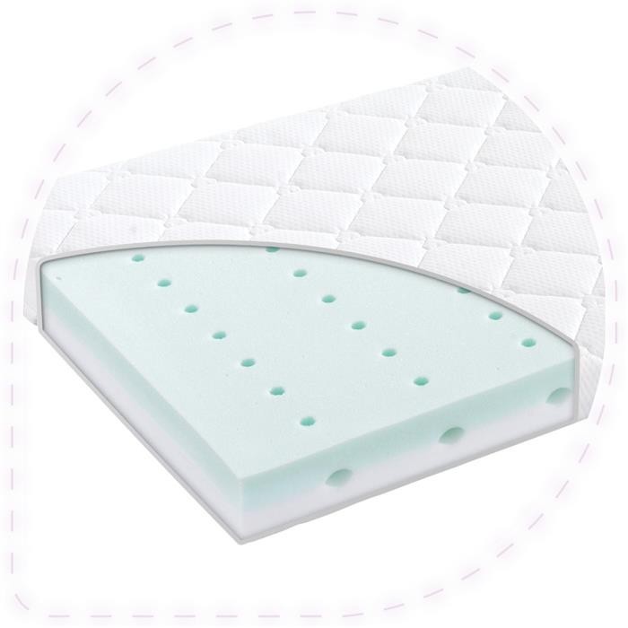 Saltea Pentru Patut Dreamily - 140 X 70 X 10 Cm Saltea Pentru Patut Dreamily - 140 X 70 X 10 Cm