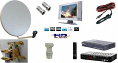 Antena tv HD cu televizor auto,camping ,rulota sau pavilion apicol foto