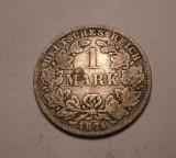 Germania 1 marca Mark 1874 H, Europa