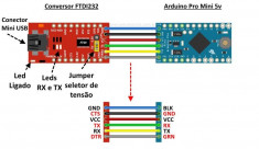 Arduino PRO Mini 5V 16Mhz atmega328 + Convertor USB - UART FT232RL foto