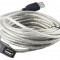Prelungitor cablu USB 2.0 5 metrii