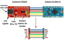 Arduino PRO Mini 3v3 8Mhz atmega328 + Convertor USB - UART FT232RL foto