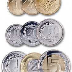 POLONIA █ SET COMPLET DE MONEDE █ 1+2+5+10+20+50 Groszy 1+2+5 Zlotych █ 2015 UNC