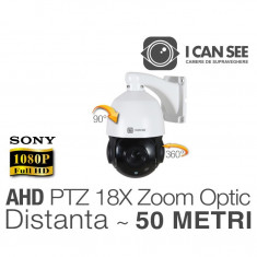 ICSSPEED-AHD2400S18X, Speed Dome PTZ, AHD, 18 X Zoom Optic, Senzor SONY, Rezolutie Full HD, Night Vision 50M foto