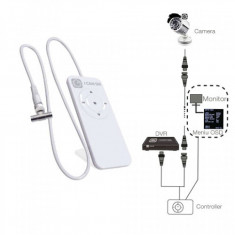 Telecomanda Meniu OSD ICS-OSD foto