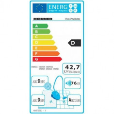 Aspirator Heinner HVC-P1200BK, Cu Sac, 4 l, Tub telescopic, 1200 W, Negru foto