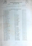 Ciclism Cupa CIBO 1978 - lista participantilor si clasamente