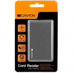 Cititor de carduri Canyon Multi Card reader foto