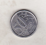 Bnk mnd Brazilia 50 centavos 2007, America Centrala si de Sud