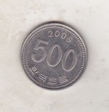 Bnk mnd Coreea de sud 500 won 2006, Asia