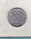 Bnk mnd Brazilia 50 centavos 2009, America Centrala si de Sud
