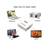 Adaptor Convertor VGA la HDMI Full HD 1080p cu Audio + Cablu USB - Compatibil TV, Proiector