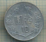 7124 MONEDA- CHINA -TAIWAN - 10 YUAN -anul ? -starea care se vede