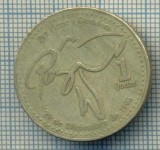 7113 MONEDA- GUATEMALA - 1 QUETZAL -anul 2000 -starea care se vede