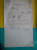 HOPCT DOCUMENT VECHI 17-MINISTERUL INDUSTRIEI SI COMERTULUI EXT. BUCURESTI 1936, Documente