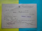 HOPCT DOCUMENT VECHI 64 - MINISTERUL INDUSTRIEI COMERT EXTERIOR /BUCURESTI 1935, Documente