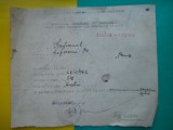 HOPCT DOCUMENT VECHI 53 - MINISTERUL INDUSTRIEI COMERT EXTERIOR /BUCURESTI 1936, Documente