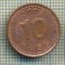 7212 MONEDA- KOREA DE SUD - 10 WON -anul 2007 -starea ce se vede