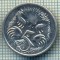 7245 MONEDA- AUSTRALIA - 5 CENTS -anul 2004 -starea ce se vede