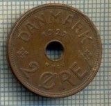 7417 MONEDA- DANEMARKA - 2 ORE - anul 1927 HCN -starea ce se vede, Europa