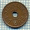 7396 MONEDA- DANEMARKA - 1 ORE - anul 1927 HCN -starea ce se vede