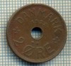 7416 MONEDA- DANEMARKA - 2 ORE - anul 1928 -starea ce se vede, Europa