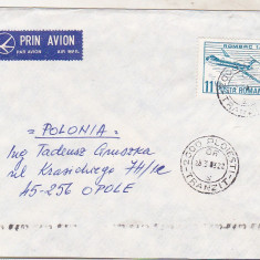 bnk fil Aerofilatelie - plic circulat spre Polonia in 1983