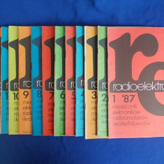 RADIOELEKTRONIK / REVISTA RADIO POLONIA * COLECTIE COMPLETA 1987 ( 12 NUMERE )