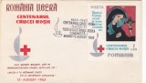 EXIL CRUCEA ROSIE 1963 FDC ORIGINAL PLIC EMBOSAT! IMPERF BLOC.