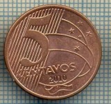 7817 MONEDA- BRAZILIA - 5 CENTAVOS - anul 2010 -starea ce se vede