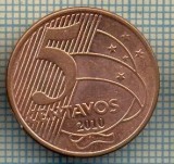 7817 MONEDA- BRAZILIA - 5 CENTAVOS - anul 2010 -starea ce se vede, Europa