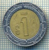 7763 MONEDA- MEXIC - 1 PESO - anul 1996 -starea ce se vede, Europa